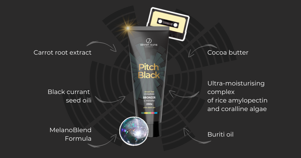 Pitch Black - ultra-dark immediate bronzer
