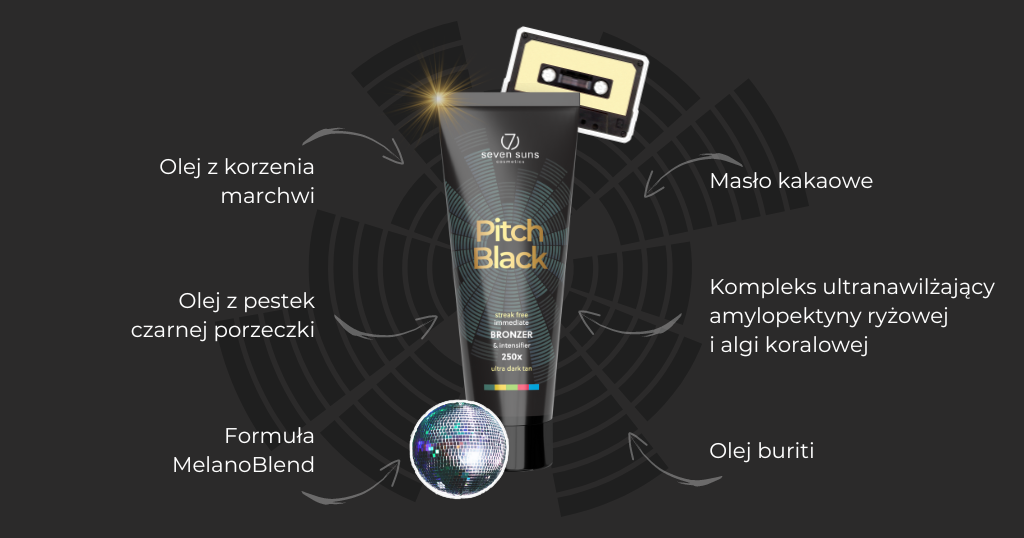 Pitch Black - ultraciemny bronzer natychmiastowy